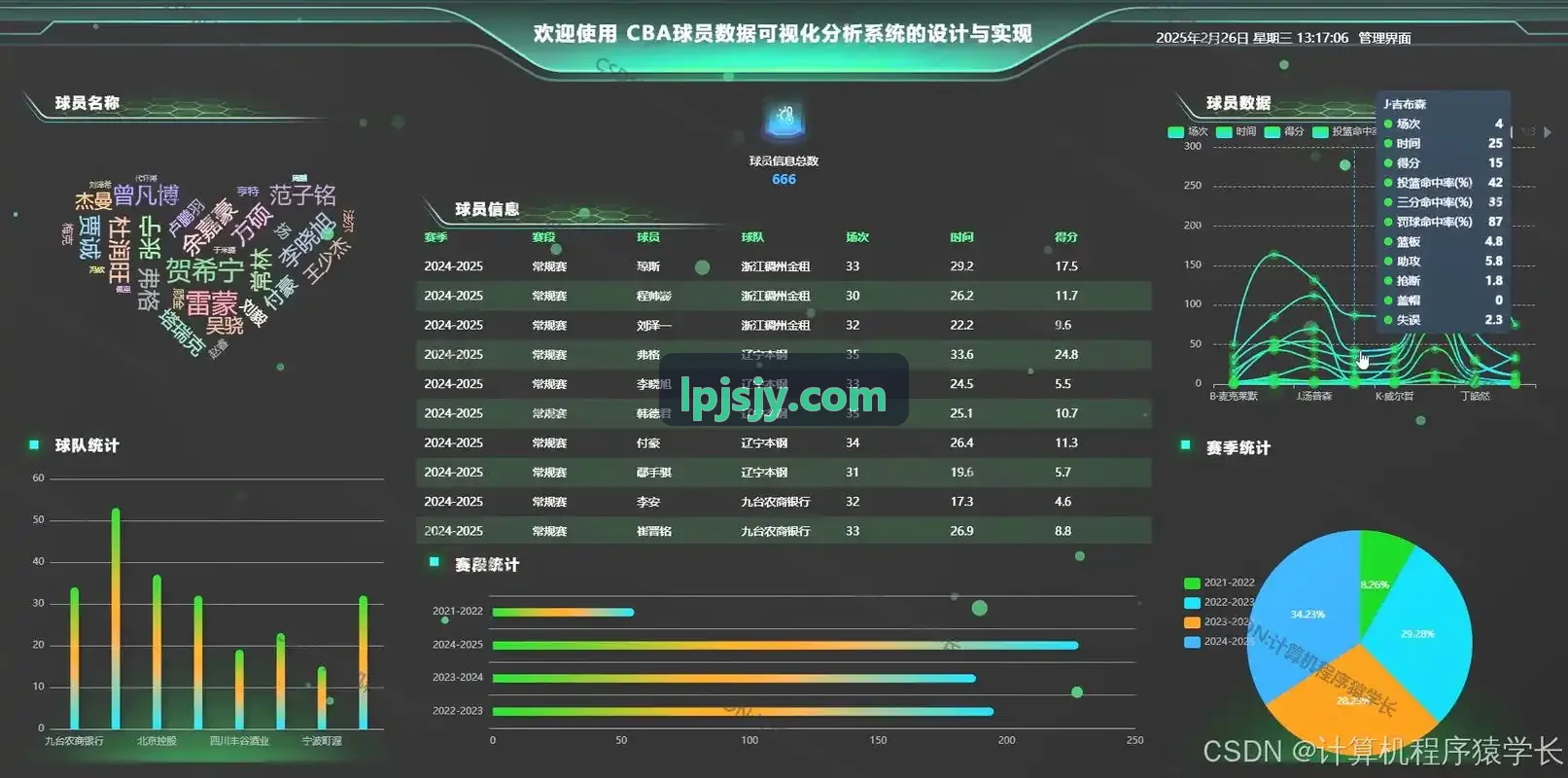 PG大师天梯前十对局复盘